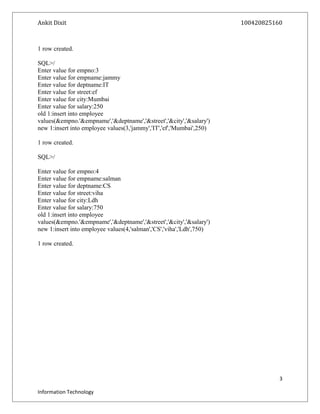 Ankit Dixit 100420825160
1 row created.
SQL>/
Enter value for empno:3
Enter value for empname:jammy
Enter value for deptname:IT
Enter value for street:ef
Enter value for city:Mumbai
Enter value for salary:250
old 1:insert into employee
values(&empno.'&empname','&deptname','&street','&city','&salary')
new 1:insert into employee values(3,'jammy','IT','ef','Mumbai',250)
1 row created.
SQL>/
Enter value for empno:4
Enter value for empname:salman
Enter value for deptname:CS
Enter value for street:viha
Enter value for city:Ldh
Enter value for salary:750
old 1:insert into employee
values(&empno.'&empname','&deptname','&street','&city','&salary')
new 1:insert into employee values(4,'salman','CS','viha','Ldh',750)
1 row created.
3
Information Technology
 