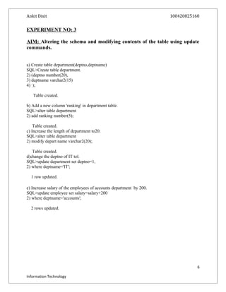 Ankit Dixit 100420825160
EXPERIMENT NO: 3
AIM: Altering the schema and modifying contents of the table using update
commands.
a) Create table department(deptno,deptname)
SQL>Create table department.
2) (deptno number(20),
3) deptname varchar2(15)
4) );
Table created.
b) Add a new column 'ranking' in department table.
SQL>alter table department
2) add ranking number(5);
Table created.
c) Increase the length of department to20.
SQL>alter table department
2) modify depart name varchar2(20);
Table created.
d)change the deptno of IT tol.
SQL>update department set deptno=1,
2) where deptname='IT';
1 row updated.
e) Increase salary of the employees of accounts department by 200.
SQL>update employee set salary=salary+200
2) where deptname='accounts';
2 rows updated.
6
Information Technology
 