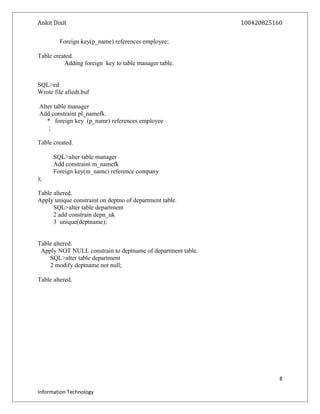 Ankit Dixit 100420825160
Foreign key(p_name) references employee;
Table created.
Adding foreign key to table manager table.
SQL>ed
Wrote file afiedt.buf
Alter table manager
Add constraint pl_namefk.
* foreign key (p_namr) references employee
;
Table created.
SQL>alter table manager
Add constraint m_namefk
Foreign key(m_name) reference company
);
Table altered.
Apply unique constraint on deptno of department table.
SQL>alter table department
2 add constrain depn_uk
3 unique(deptname);
Table altered.
Apply NOT NULL constrain to deptname of department table.
SQL>alter table department
2 modify deptname not null;
Table altered.
8
Information Technology
 