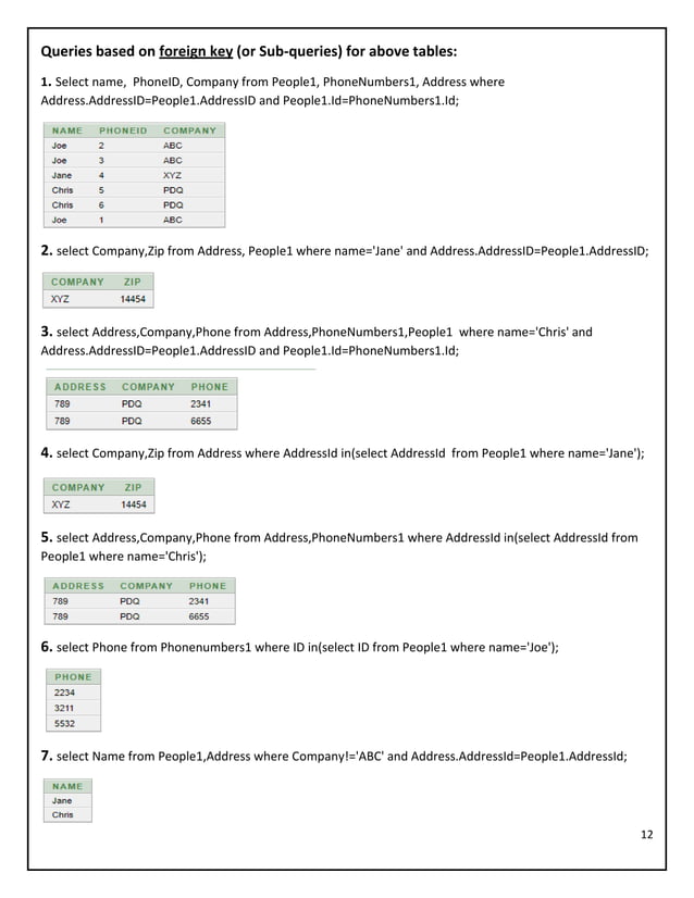 Very simple queries of DBMS | PDF