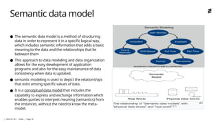 Comprehensive Introduction to Database Management Systems and Models | PPTX