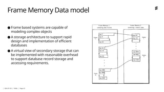 Database Form Frame Comprehensive Introduction to Database Management Systems and Models | PPTX