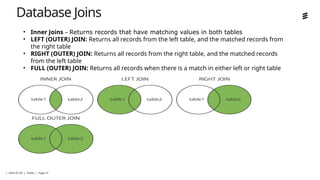 Database Join Hop Comprehensive Introduction to Database Management Systems and Models | PPTX