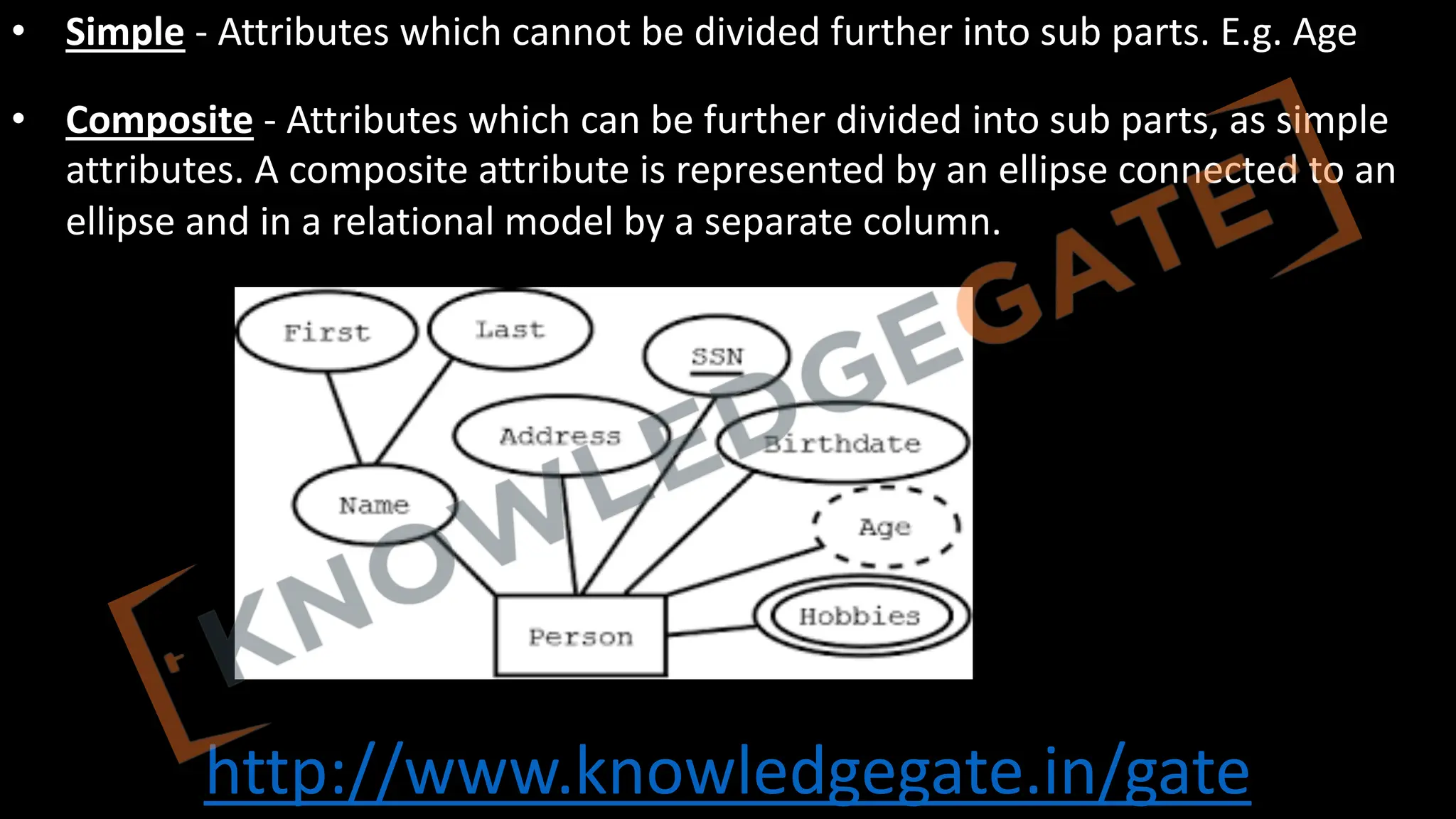 http://www.knowledgegate.in/gate
• Simple - Attributes which cannot be divided further into sub parts. E.g. Age
• Composite - Attributes which can be further divided into sub parts, as simple
attributes. A composite attribute is represented by an ellipse connected to an
ellipse and in a relational model by a separate column.
 