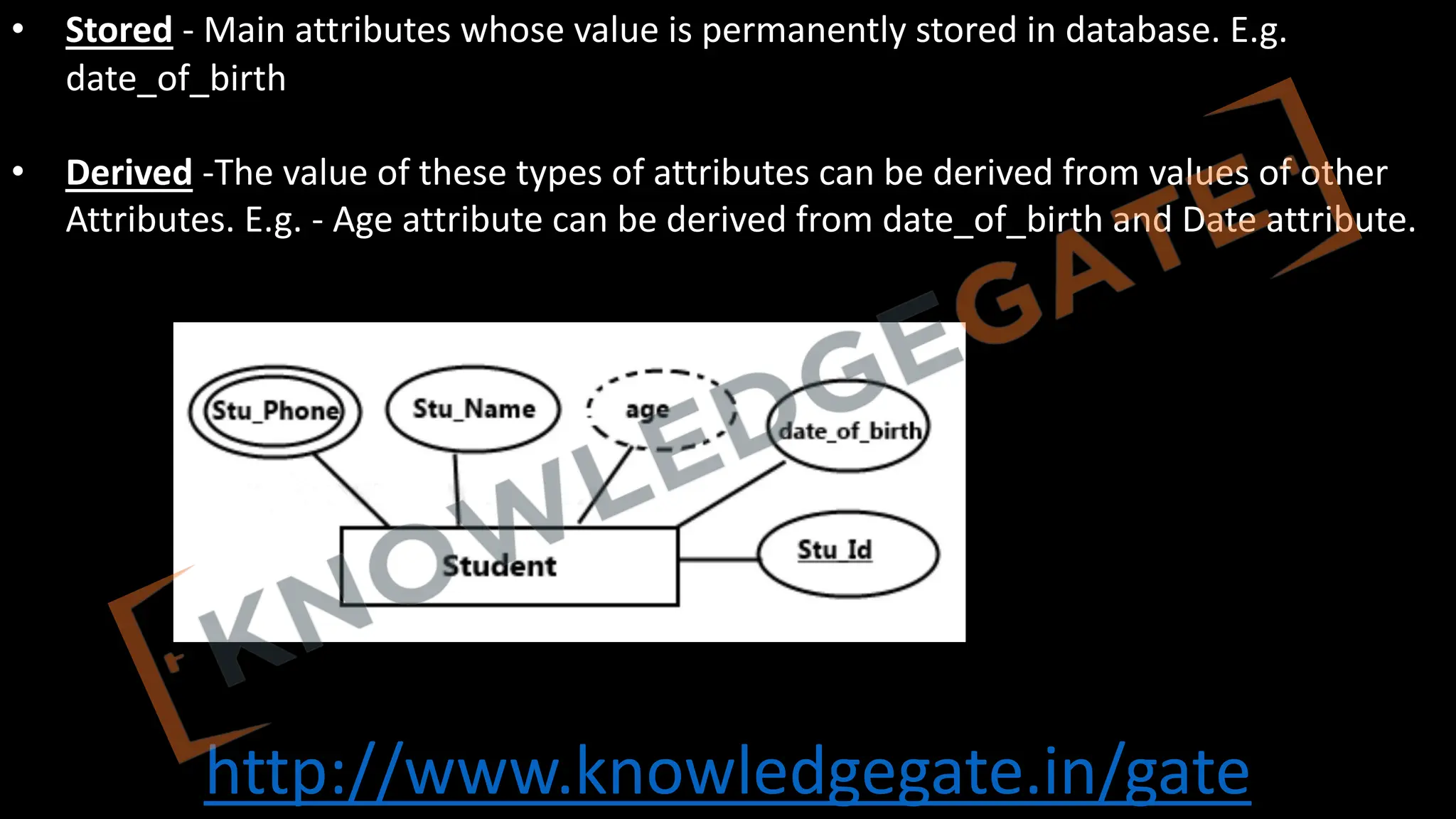 http://www.knowledgegate.in/gate
• Stored - Main attributes whose value is permanently stored in database. E.g.
date_of_birth
• Derived -The value of these types of attributes can be derived from values of other
Attributes. E.g. - Age attribute can be derived from date_of_birth and Date attribute.
 