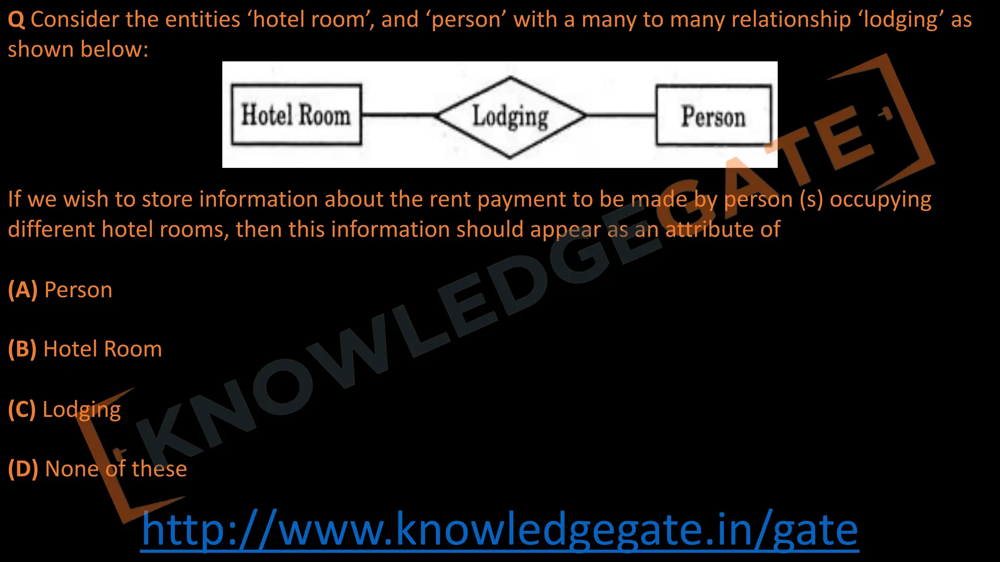 http://www.knowledgegate.in/gate
Q Consider the entities ‘hotel room’, and ‘person’ with a many to many relationship ‘lodging’ as
shown below:
If we wish to store information about the rent payment to be made by person (s) occupying
different hotel rooms, then this information should appear as an attribute of
(A) Person
(B) Hotel Room
(C) Lodging
(D) None of these
 
