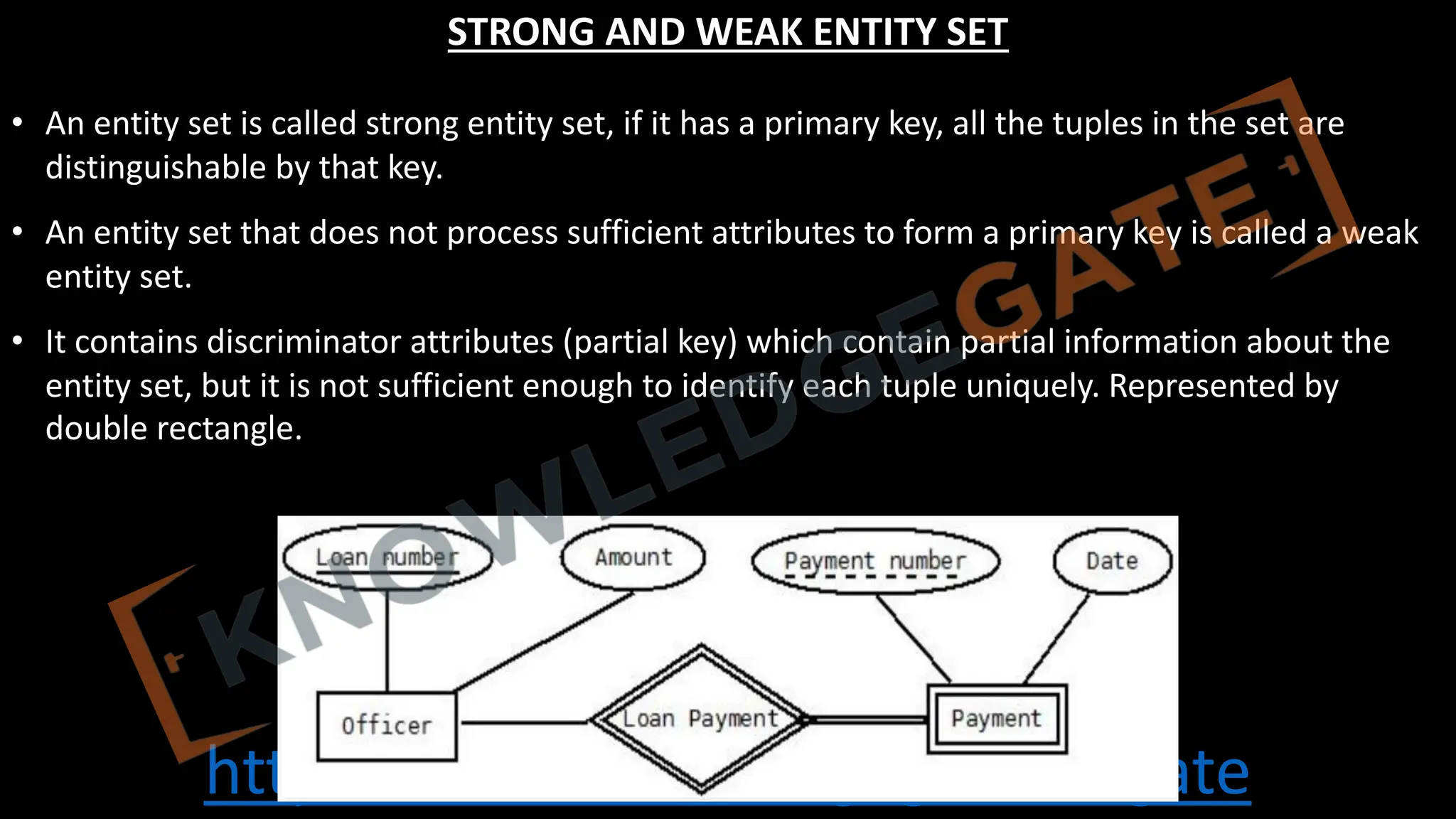 http://www.knowledgegate.in/gate
STRONG AND WEAK ENTITY SET
• An entity set is called strong entity set, if it has a primary key, all the tuples in the set are
distinguishable by that key.
• An entity set that does not process sufficient attributes to form a primary key is called a weak
entity set.
• It contains discriminator attributes (partial key) which contain partial information about the
entity set, but it is not sufficient enough to identify each tuple uniquely. Represented by
double rectangle.
 