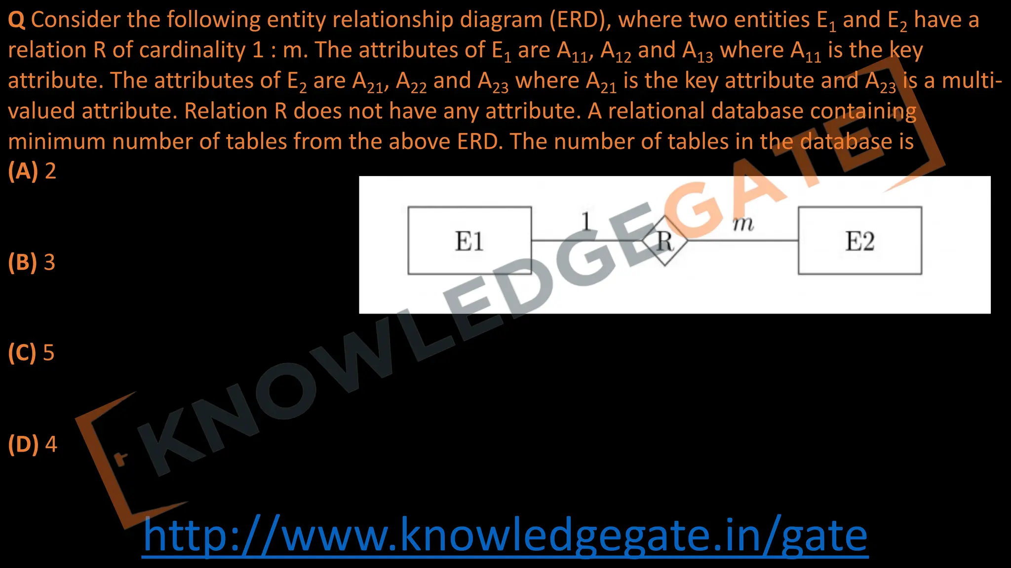 http://www.knowledgegate.in/gate
Q Consider the following entity relationship diagram (ERD), where two entities E1 and E2 have a
relation R of cardinality 1 : m. The attributes of E1 are A11, A12 and A13 where A11 is the key
attribute. The attributes of E2 are A21, A22 and A23 where A21 is the key attribute and A23 is a multi-
valued attribute. Relation R does not have any attribute. A relational database containing
minimum number of tables from the above ERD. The number of tables in the database is
(A) 2
(B) 3
(C) 5
(D) 4
 