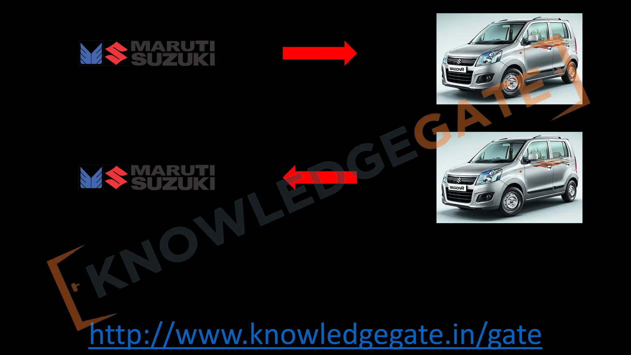 http://www.knowledgegate.in/gate
 