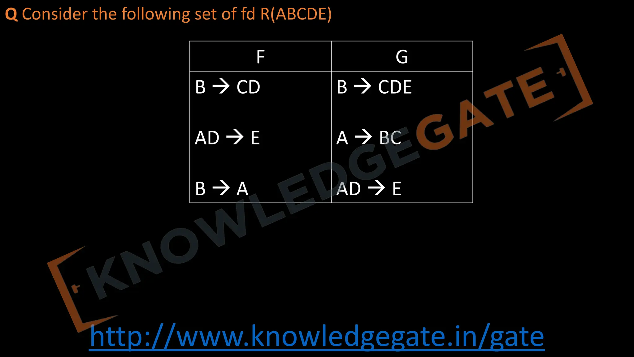 http://www.knowledgegate.in/gate
Q Consider the following set of fd R(ABCDE)
F G
B à CD
AD à E
B à A
B à CDE
A à BC
AD à E
 
