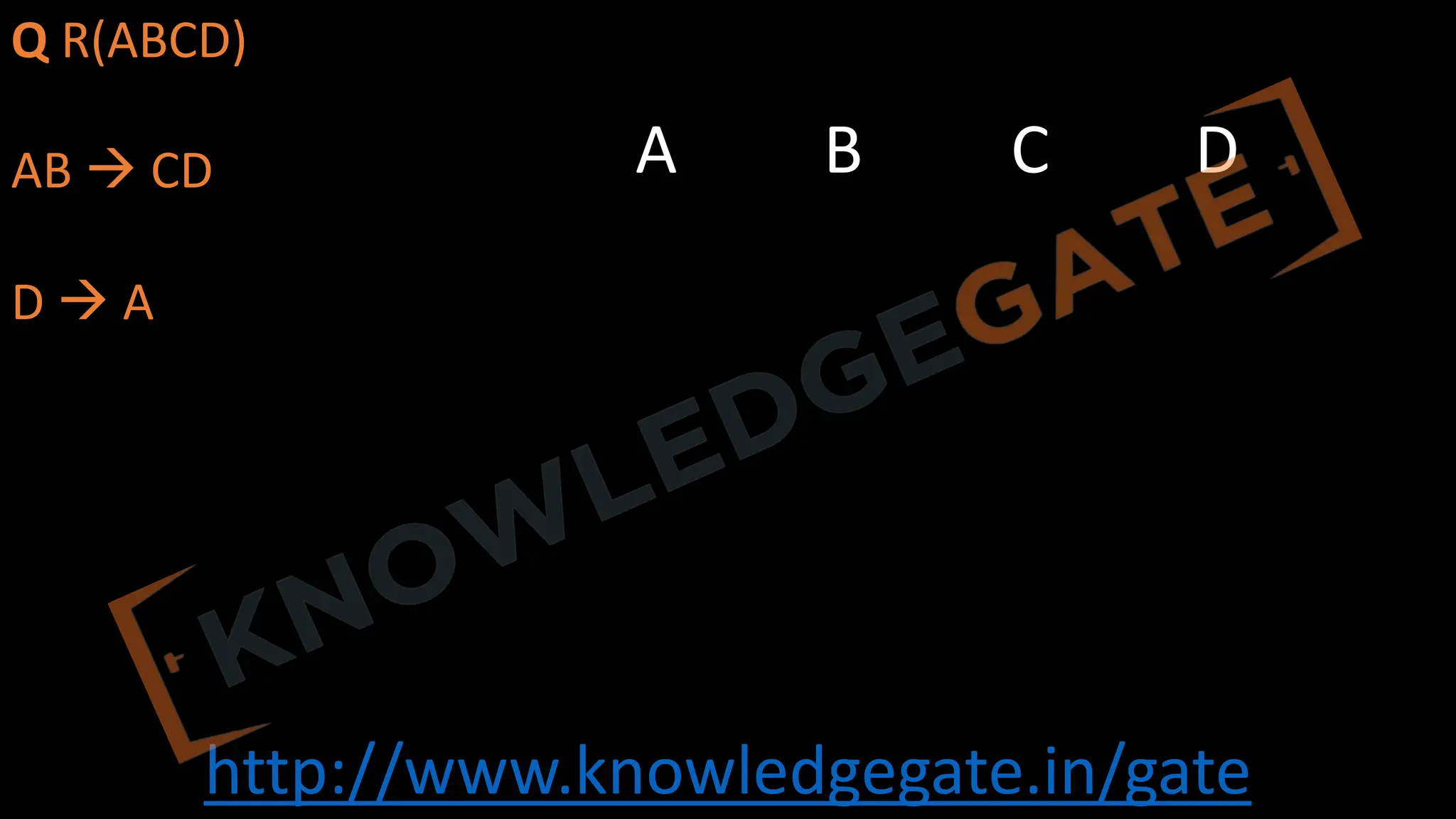 http://www.knowledgegate.in/gate
Q R(ABCD)
AB à CD
D à A
A B C D
 