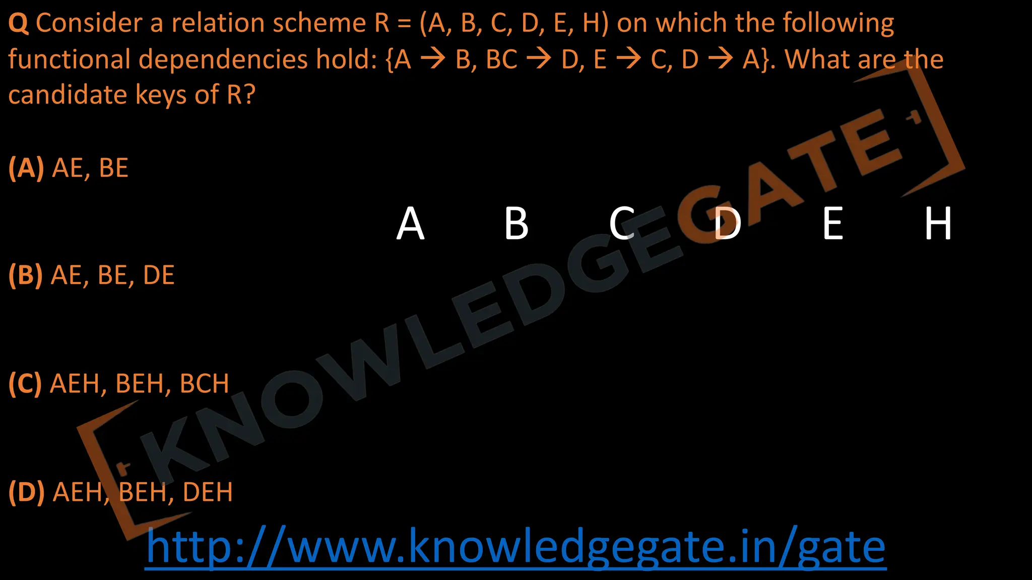 http://www.knowledgegate.in/gate
Q Consider a relation scheme R = (A, B, C, D, E, H) on which the following
functional dependencies hold: {A à B, BC à D, E à C, D à A}. What are the
candidate keys of R?
(A) AE, BE
(B) AE, BE, DE
(C) AEH, BEH, BCH
(D) AEH, BEH, DEH
A B C D E H
 