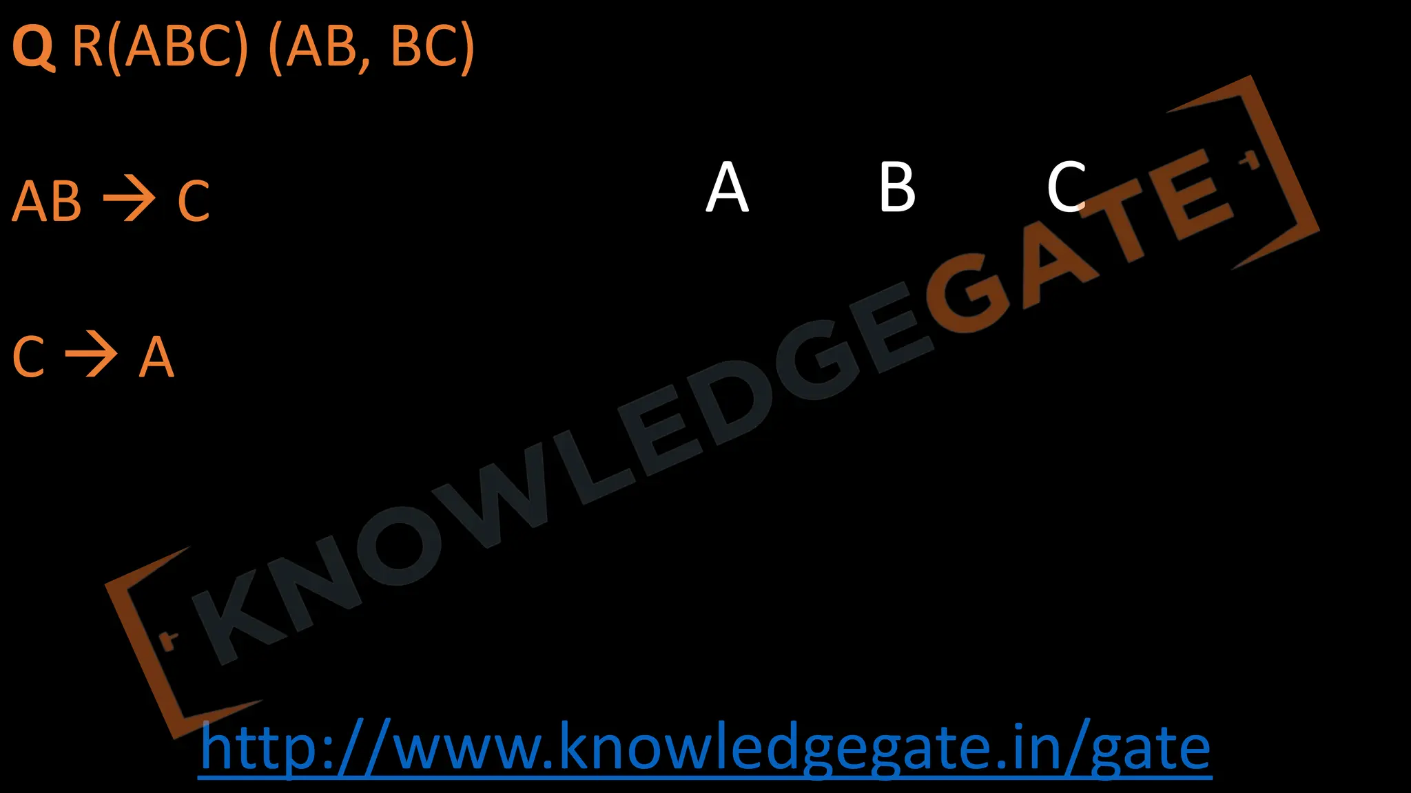 http://www.knowledgegate.in/gate
Q R(ABC) (AB, BC)
AB à C
C à A
A B C
 