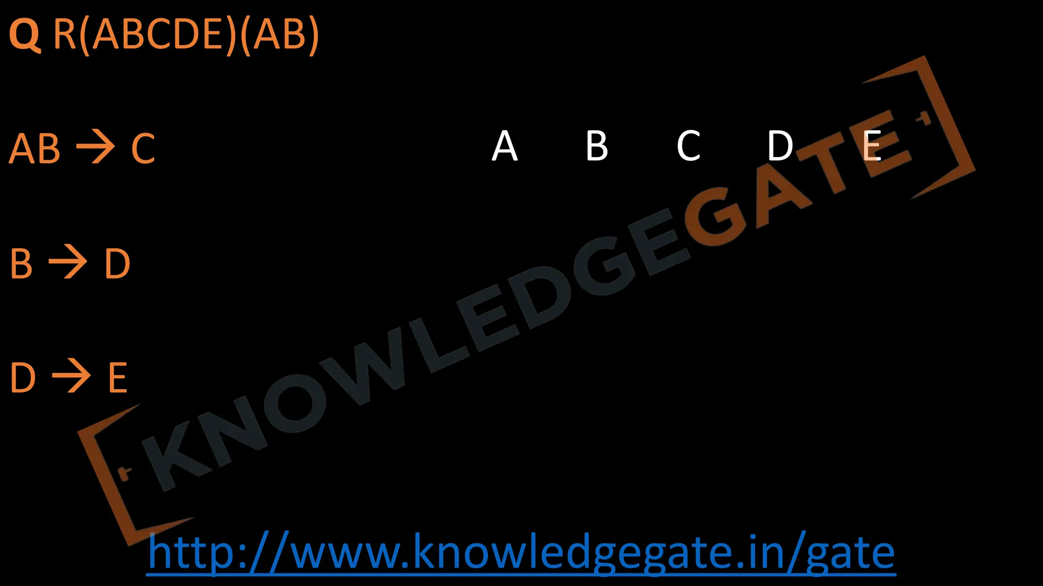 http://www.knowledgegate.in/gate
Q R(ABCDE)(AB)
AB à C
B à D
D à E
A B C D E
 