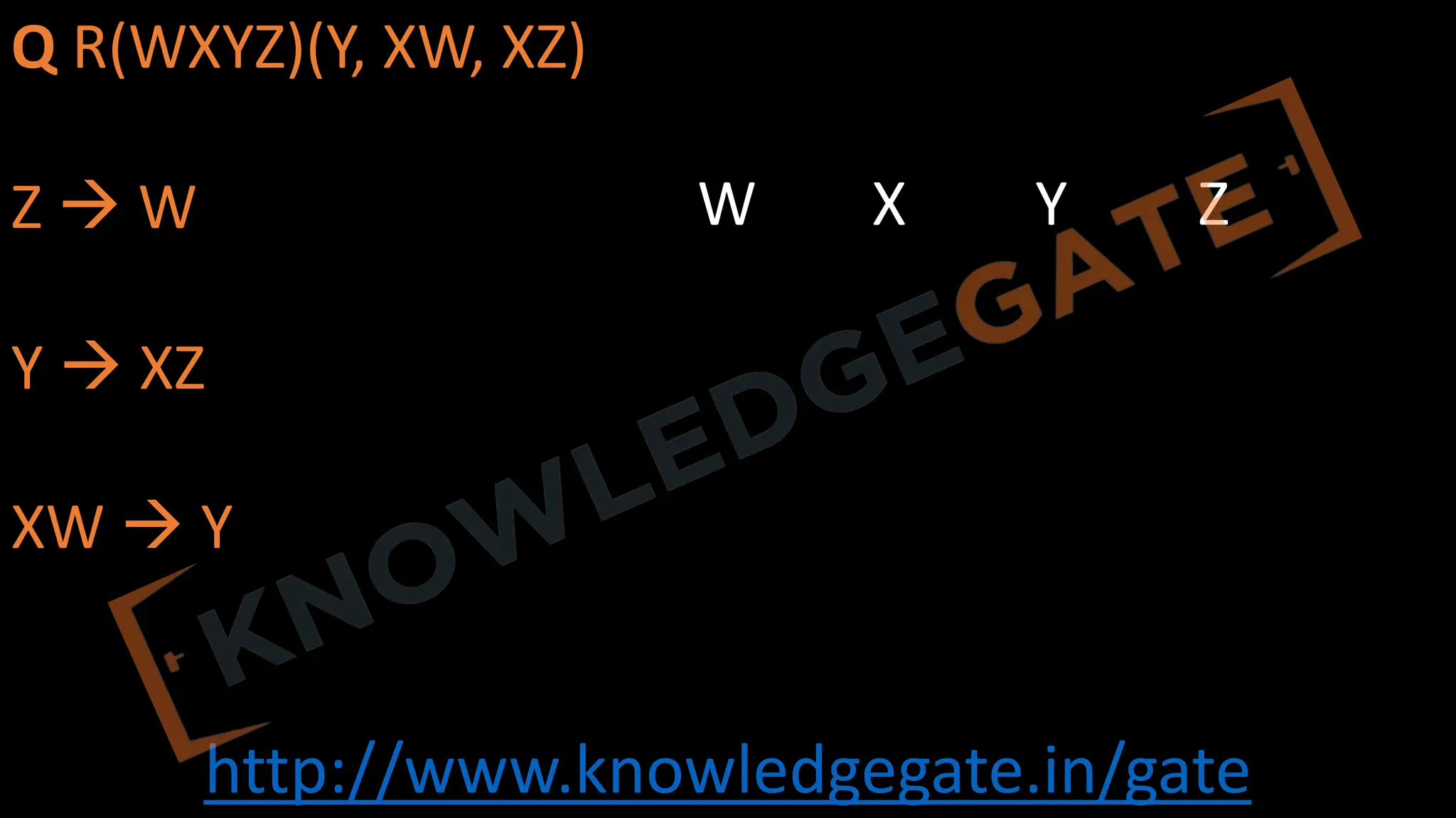 http://www.knowledgegate.in/gate
Q R(WXYZ)(Y, XW, XZ)
Z à W
Y à XZ
XW à Y
W X Y Z
 