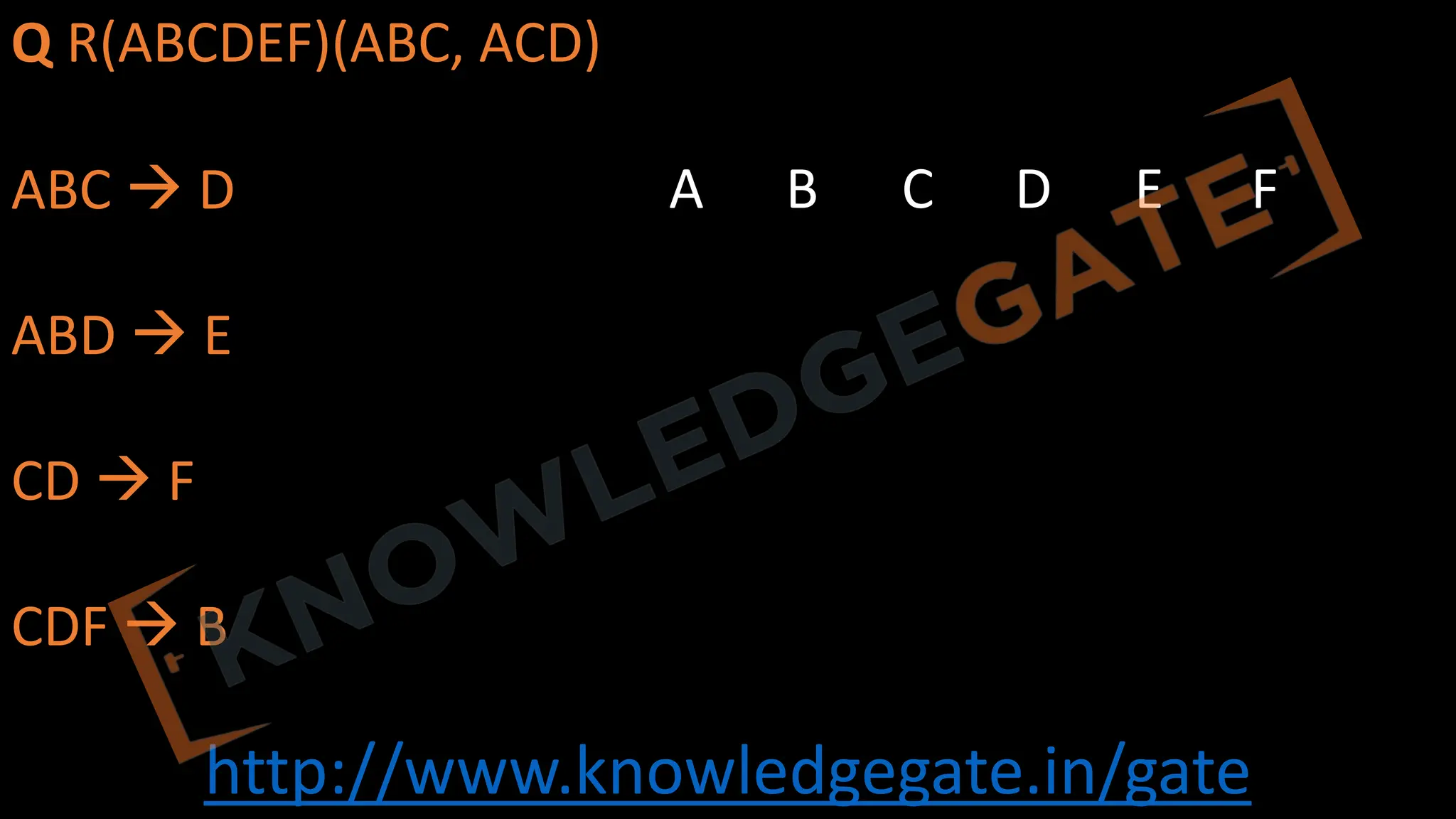 http://www.knowledgegate.in/gate
Q R(ABCDEF)(ABC, ACD)
ABC à D
ABD à E
CD à F
CDF à B
A B C D E F
 