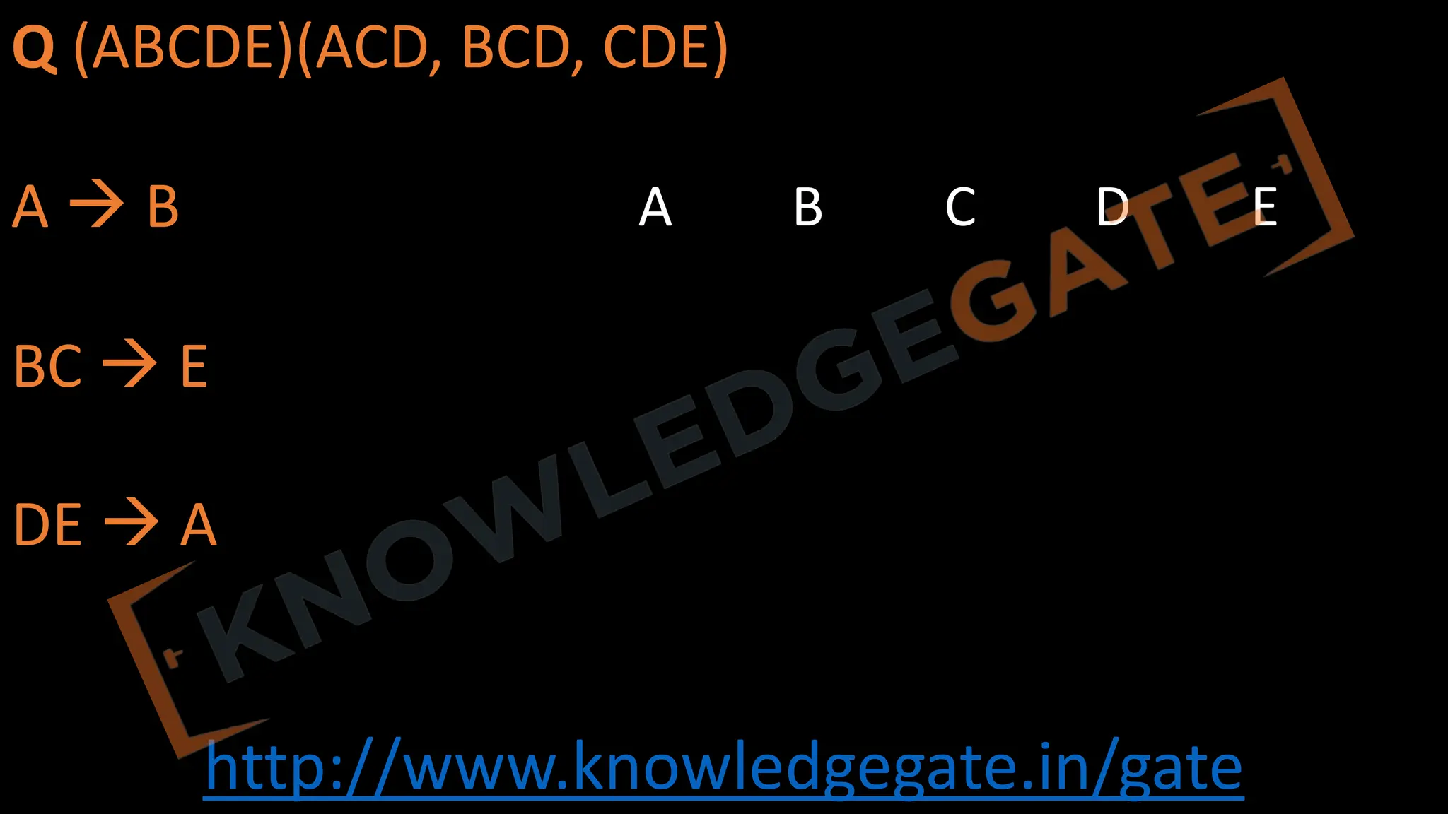 http://www.knowledgegate.in/gate
Q (ABCDE)(ACD, BCD, CDE)
A à B
BC à E
DE à A
A B C D E
 