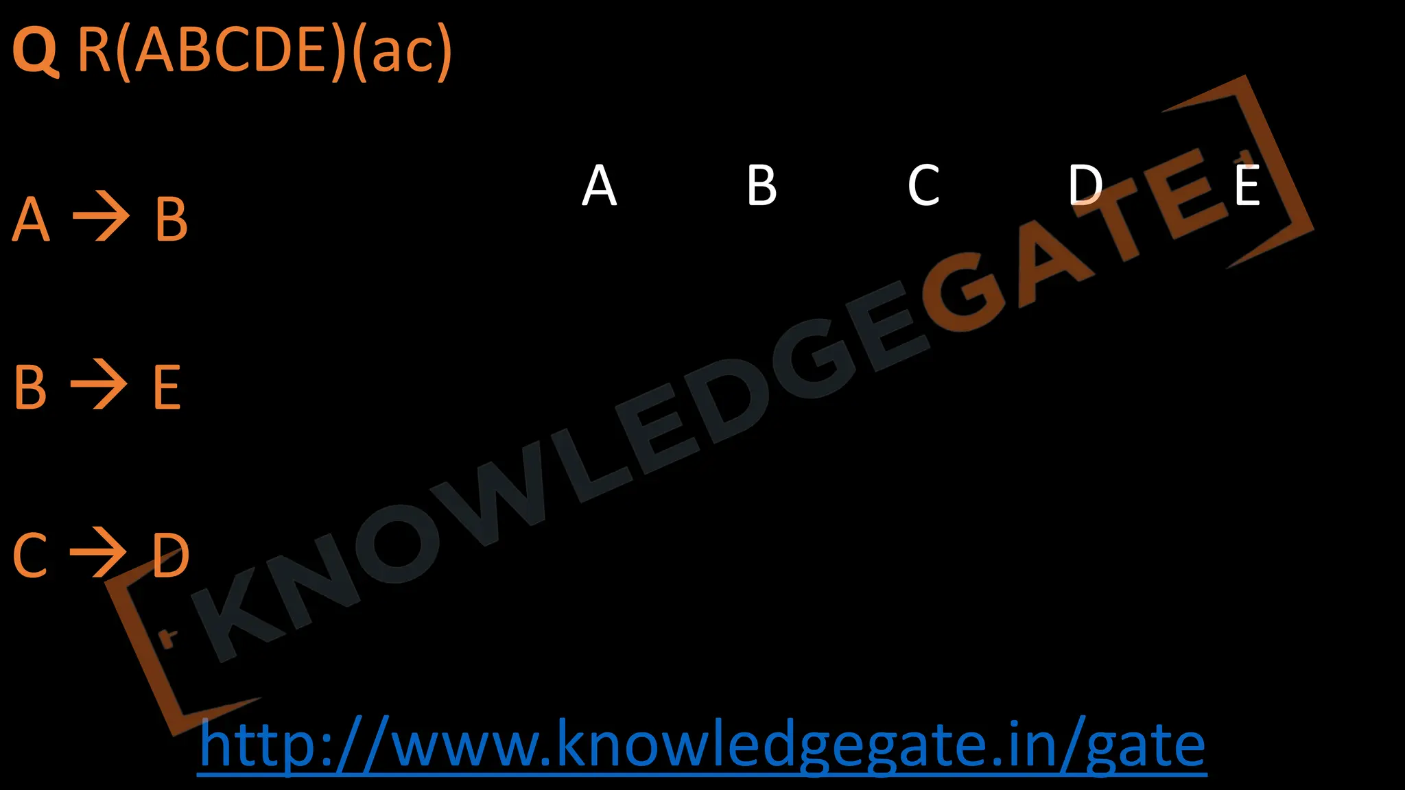 http://www.knowledgegate.in/gate
Q R(ABCDE)(ac)
A à B
B à E
C à D
A B C D E
 