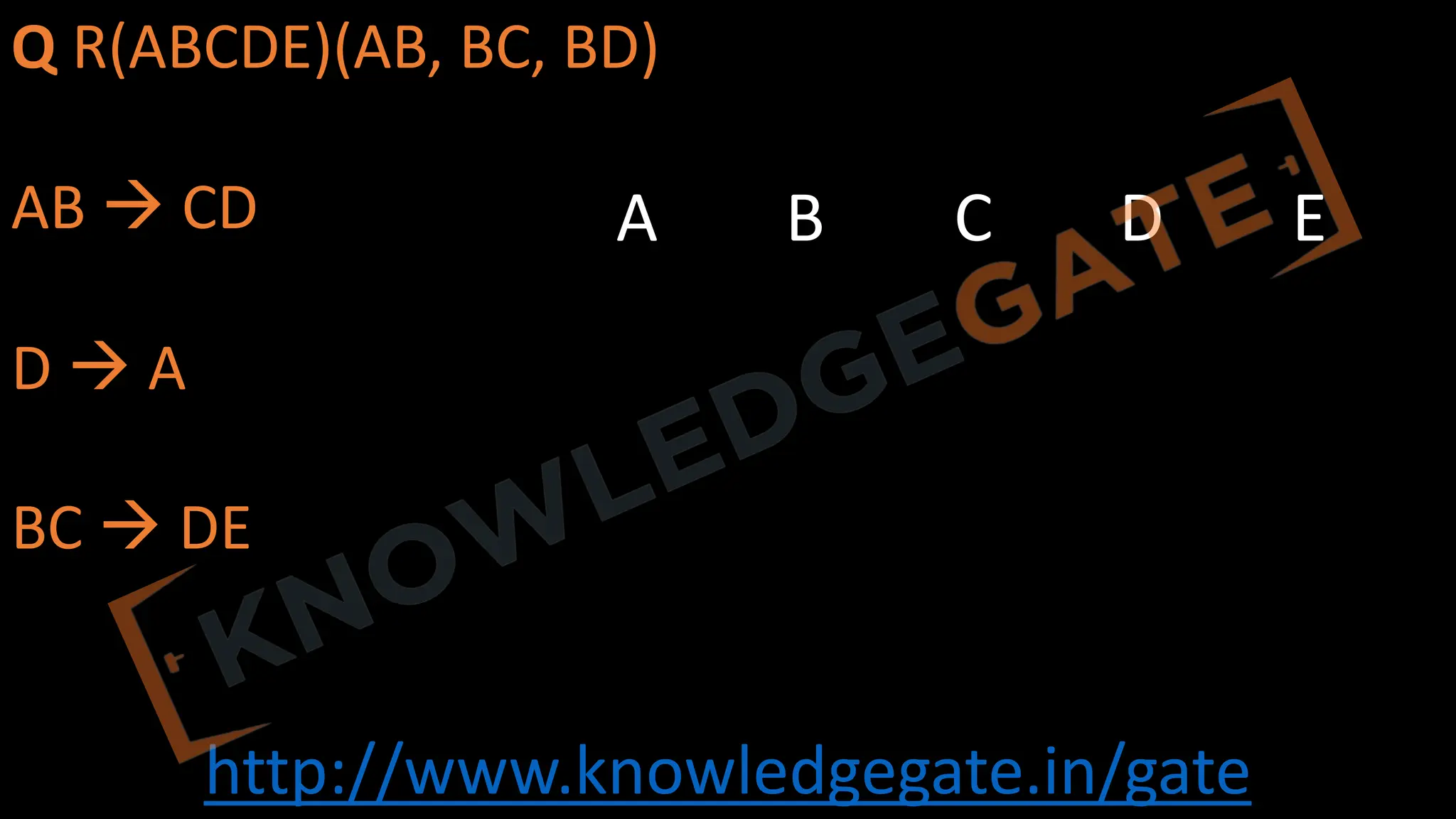 http://www.knowledgegate.in/gate
Q R(ABCDE)(AB, BC, BD)
AB à CD
D à A
BC à DE
A B C D E
 