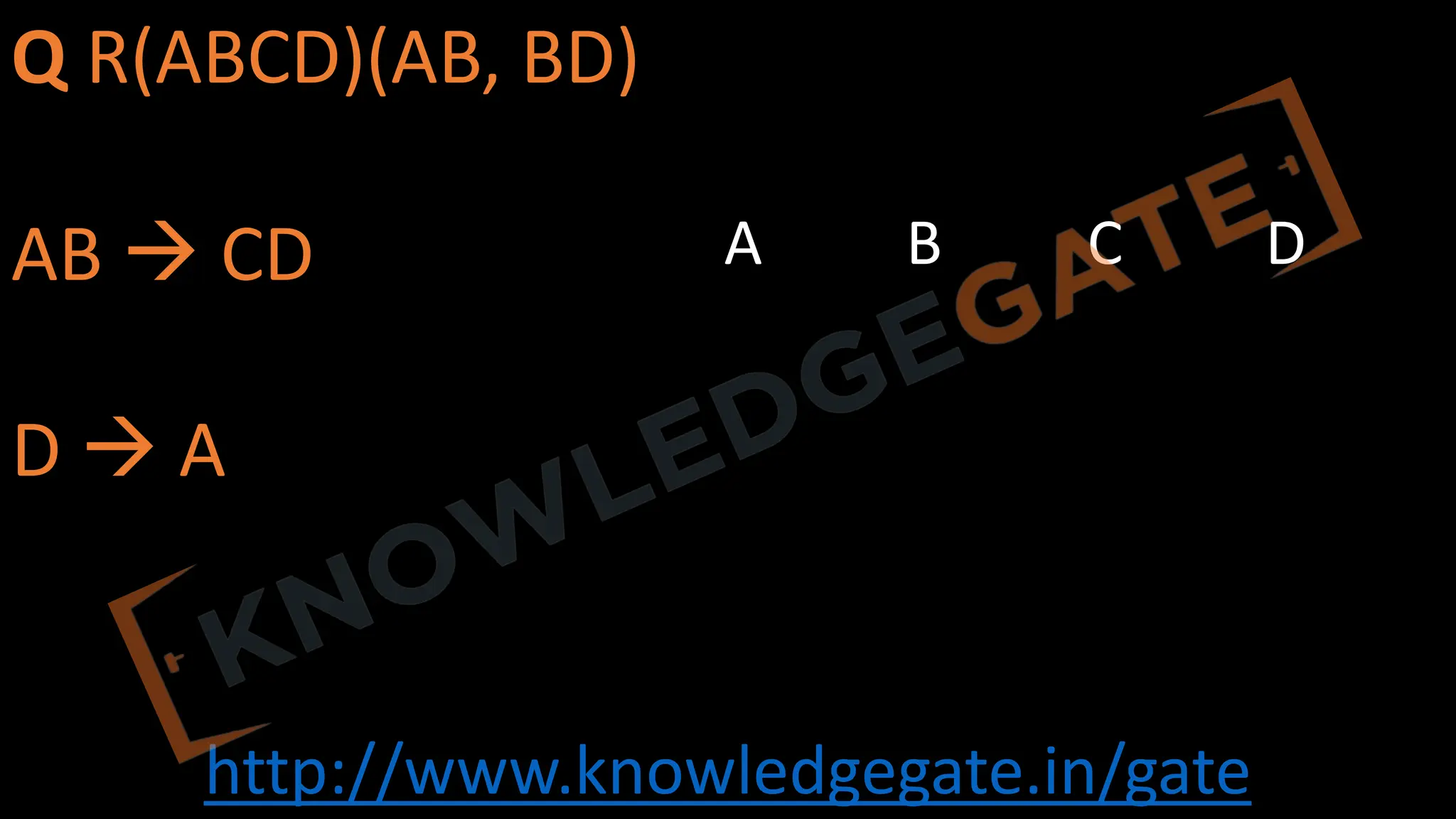 http://www.knowledgegate.in/gate
Q R(ABCD)(AB, BD)
AB à CD
D à A
A B C D
 