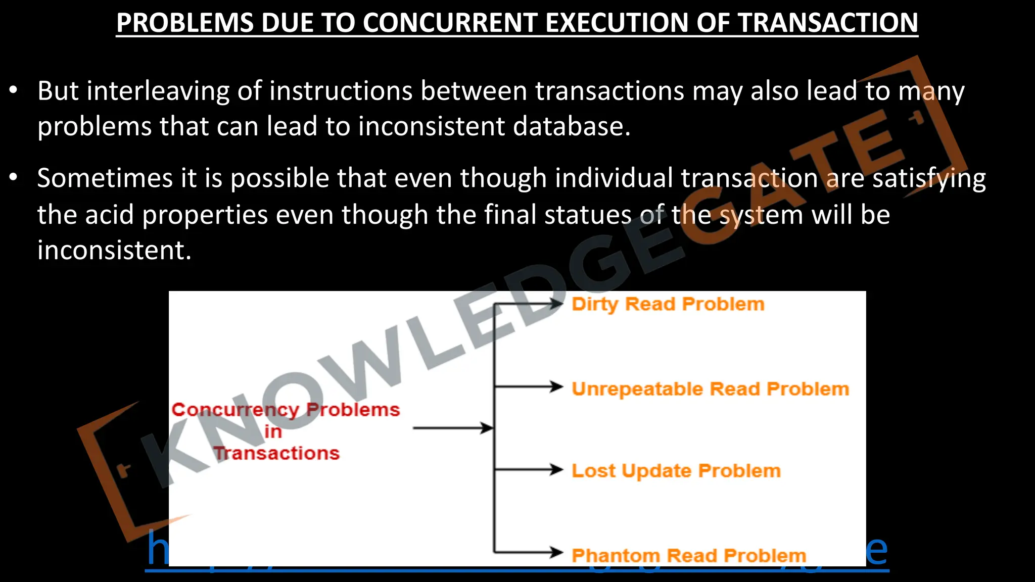 http://www.knowledgegate.in/gate
PROBLEMS DUE TO CONCURRENT EXECUTION OF TRANSACTION
• But interleaving of instructions between transactions may also lead to many
problems that can lead to inconsistent database.
• Sometimes it is possible that even though individual transaction are satisfying
the acid properties even though the final statues of the system will be
inconsistent.
 