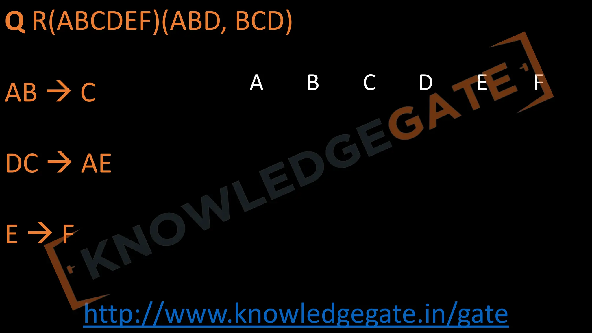 http://www.knowledgegate.in/gate
Q R(ABCDEF)(ABD, BCD)
AB à C
DC à AE
E à F
A B C D E F
 