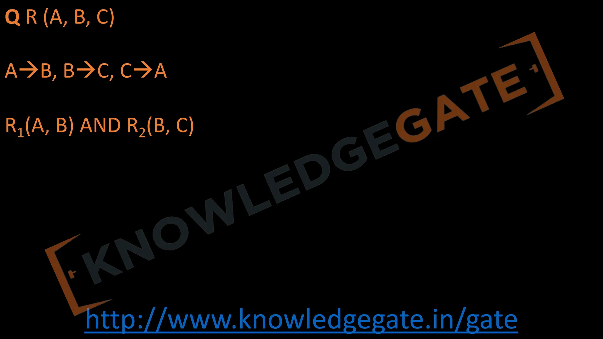 http://www.knowledgegate.in/gate
Q R (A, B, C)
AàB, BàC, CàA
R1(A, B) AND R2(B, C)
 