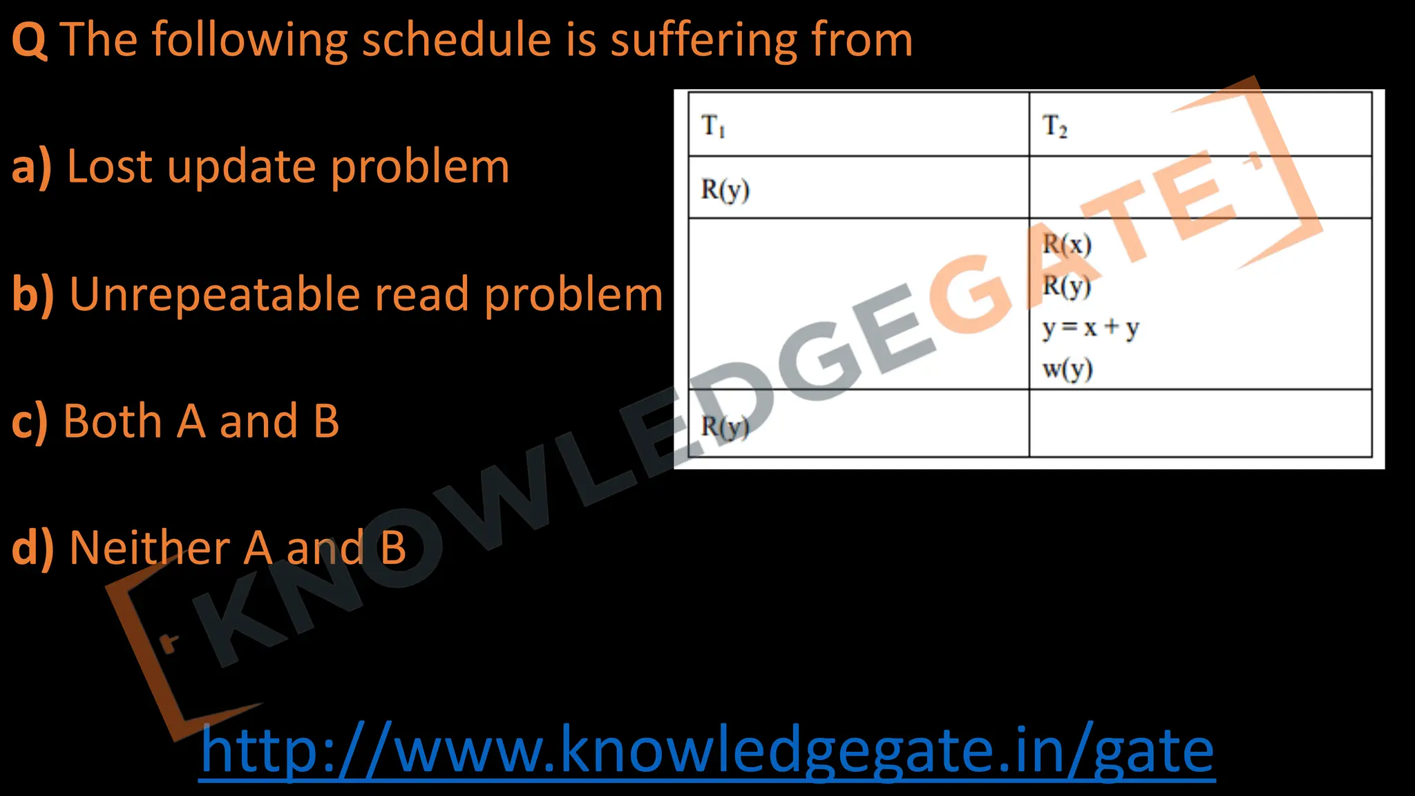 http://www.knowledgegate.in/gate
Q The following schedule is suffering from
a) Lost update problem
b) Unrepeatable read problem
c) Both A and B
d) Neither A and B
 