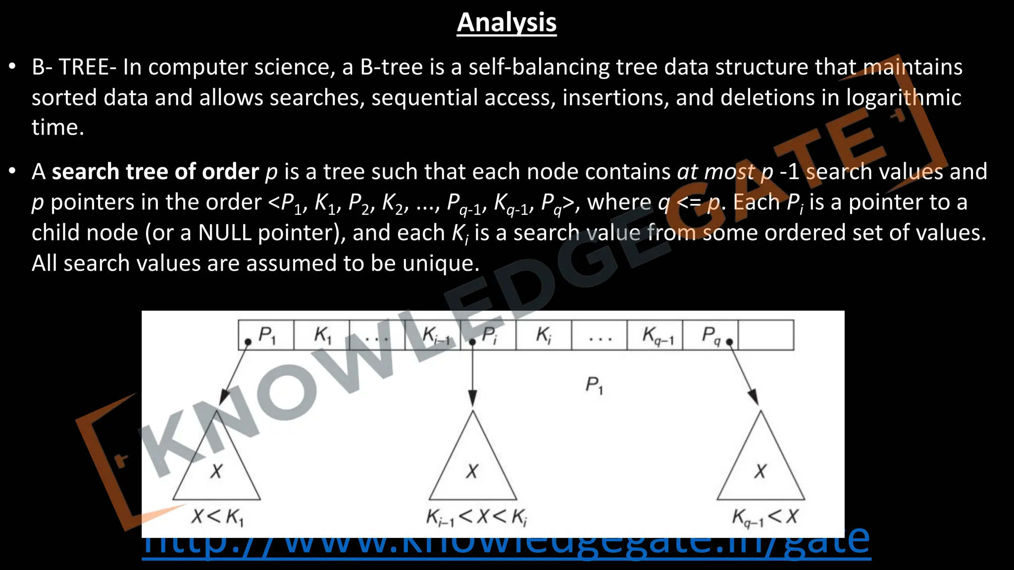 http://www.knowledgegate.in/gate
Analysis
• B- TREE- In computer science, a B-tree is a self-balancing tree data structure that maintains
sorted data and allows searches, sequential access, insertions, and deletions in logarithmic
time.
• A search tree of order p is a tree such that each node contains at most p -1 search values and
p pointers in the order <P1, K1, P2, K2, ..., Pq-1, Kq-1, Pq>, where q <= p. Each Pi is a pointer to a
child node (or a NULL pointer), and each Ki is a search value from some ordered set of values.
All search values are assumed to be unique.
 