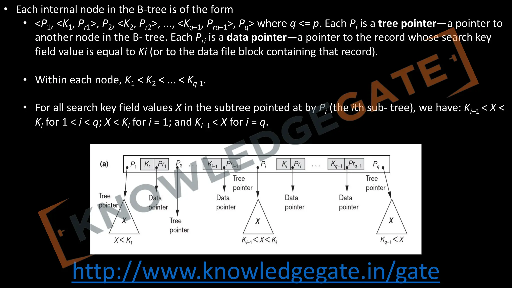 http://www.knowledgegate.in/gate
• Each internal node in the B-tree is of the form
• <P1, <K1, Pr1>, P2, <K2, Pr2>, ..., <Kq–1, Prq–1>, Pq> where q <= p. Each Pi is a tree pointer—a pointer to
another node in the B- tree. Each Pri is a data pointer—a pointer to the record whose search key
field value is equal to Ki (or to the data file block containing that record).
• Within each node, K1 < K2 < ... < Kq-1.
• For all search key field values X in the subtree pointed at by Pi (the ith sub- tree), we have: Ki–1 < X <
Ki for 1 < i < q; X < Ki for i = 1; and Ki–1 < X for i = q.
 