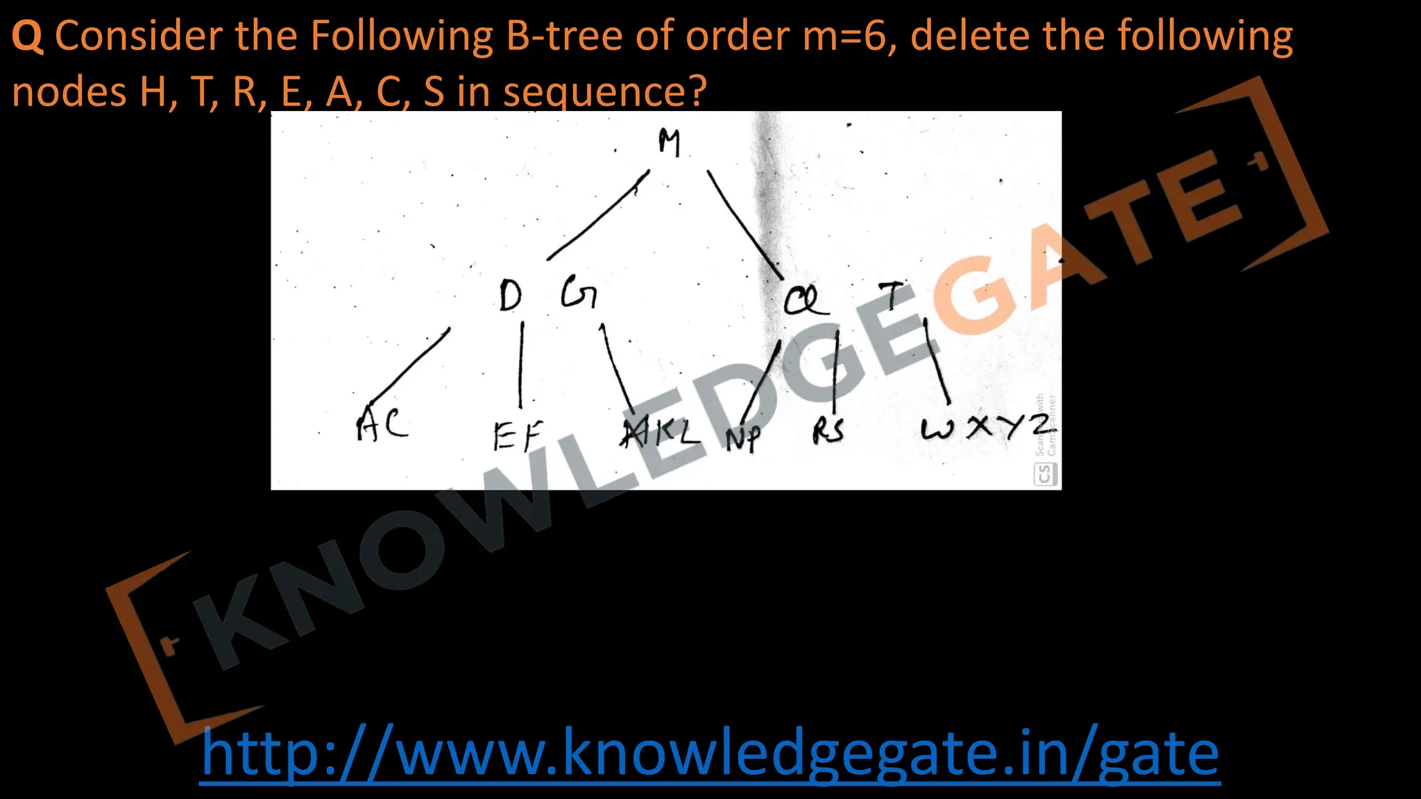 http://www.knowledgegate.in/gate
Q Consider the Following B-tree of order m=6, delete the following
nodes H, T, R, E, A, C, S in sequence?
 