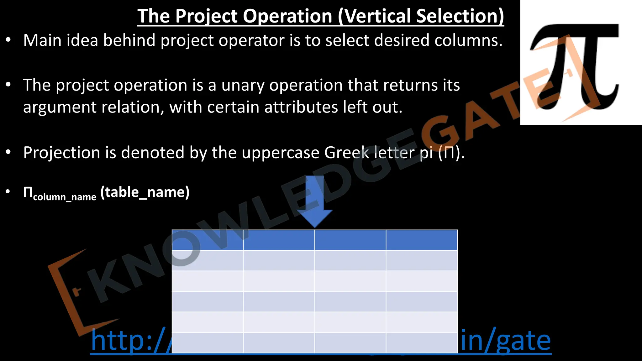 http://www.knowledgegate.in/gate
The Project Operation (Vertical Selection)
• Main idea behind project operator is to select desired columns.
• The project operation is a unary operation that returns its
argument relation, with certain attributes left out.
• Projection is denoted by the uppercase Greek letter pi (Π).
• Πcolumn_name (table_name)
 