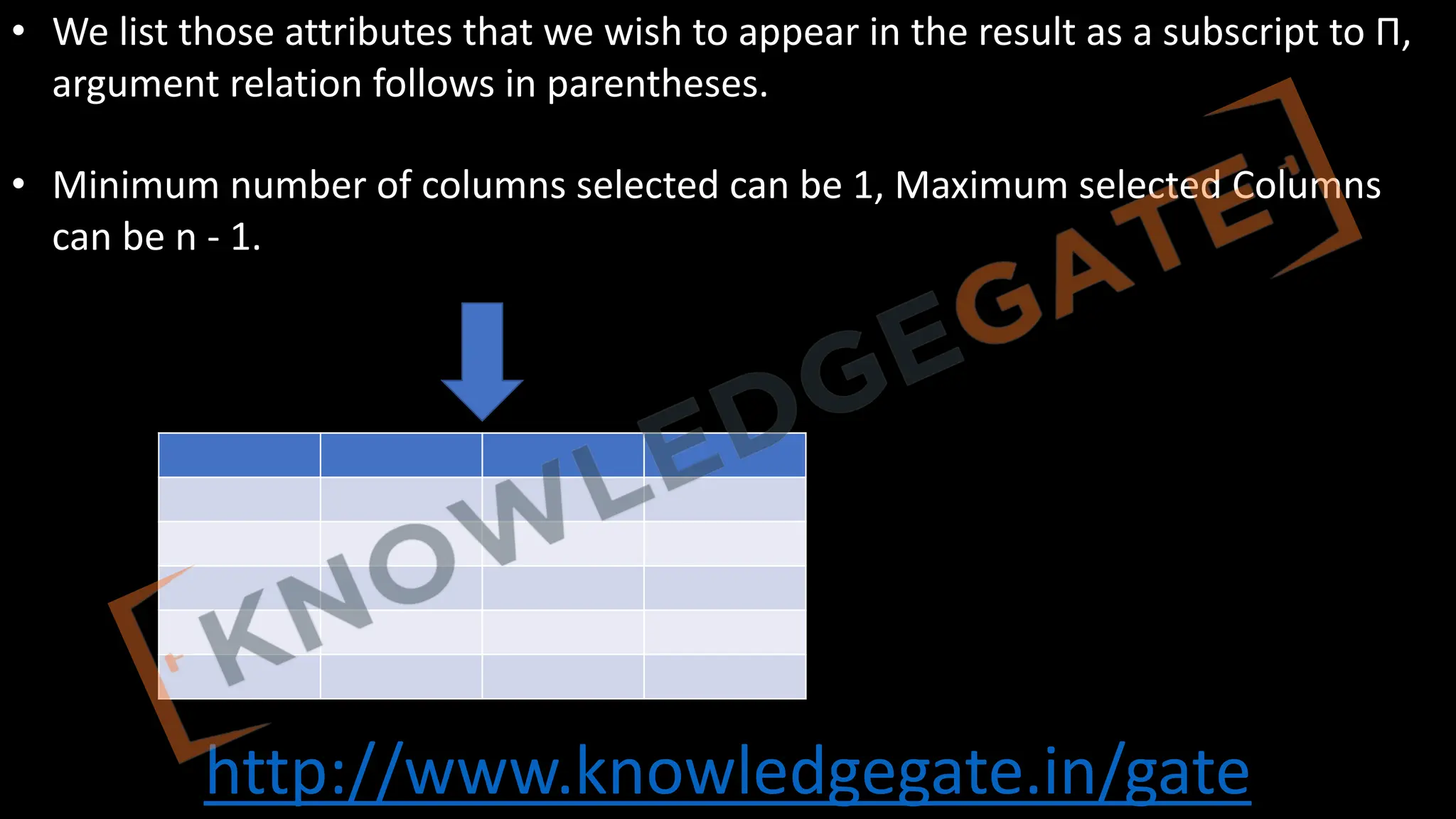 http://www.knowledgegate.in/gate
• We list those attributes that we wish to appear in the result as a subscript to Π,
argument relation follows in parentheses.
• Minimum number of columns selected can be 1, Maximum selected Columns
can be n - 1.
 