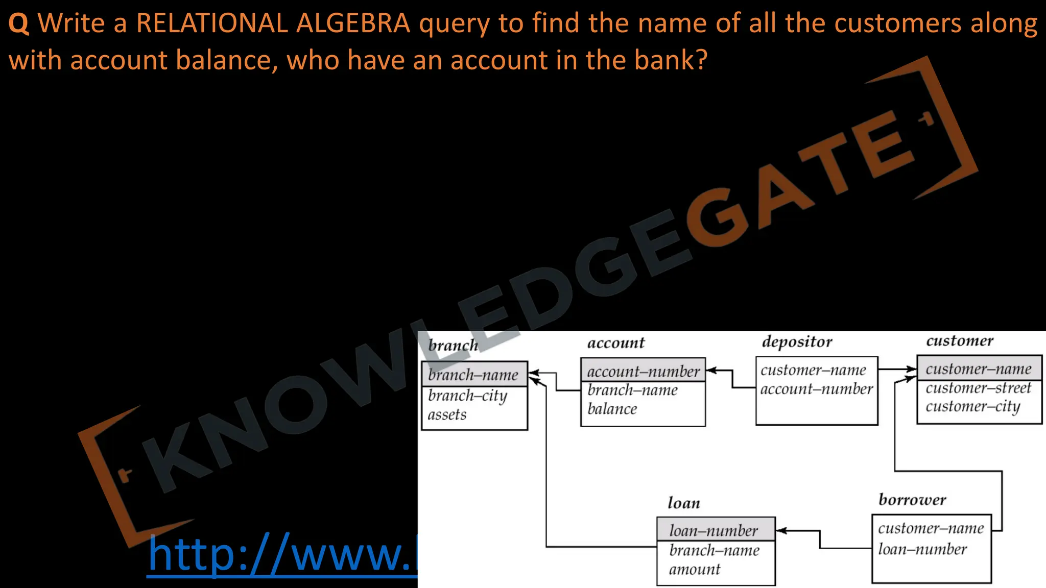 http://www.knowledgegate.in/gate
Q Write a RELATIONAL ALGEBRA query to find the name of all the customers along
with account balance, who have an account in the bank?
 