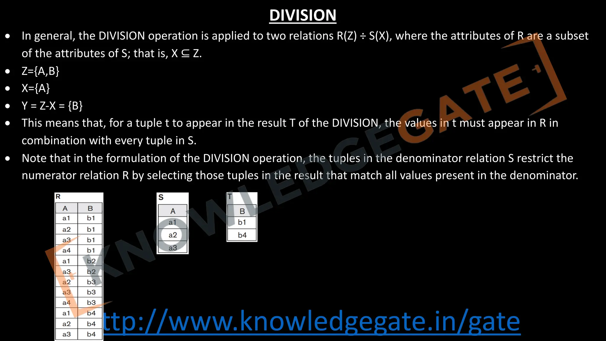 http://www.knowledgegate.in/gate
DIVISION
• In general, the DIVISION operation is applied to two relations R(Z) ÷ S(X), where the attributes of R are a subset
of the attributes of S; that is, X ⊆ Z.
• Z={A,B}
• X={A}
• Y = Z-X = {B}
• This means that, for a tuple t to appear in the result T of the DIVISION, the values in t must appear in R in
combination with every tuple in S.
• Note that in the formulation of the DIVISION operation, the tuples in the denominator relation S restrict the
numerator relation R by selecting those tuples in the result that match all values present in the denominator.
 
