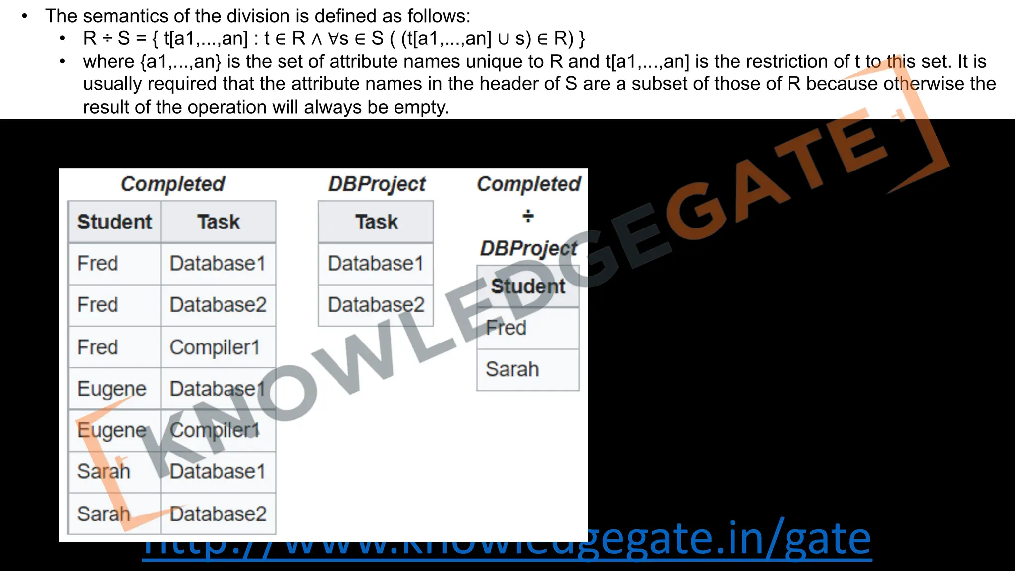 http://www.knowledgegate.in/gate
• The semantics of the division is defined as follows:
• R ÷ S = { t[a1,...,an] : t ∈ R ∧ ∀s ∈ S ( (t[a1,...,an] ∪ s) ∈ R) }
• where {a1,...,an} is the set of attribute names unique to R and t[a1,...,an] is the restriction of t to this set. It is
usually required that the attribute names in the header of S are a subset of those of R because otherwise the
result of the operation will always be empty.
 