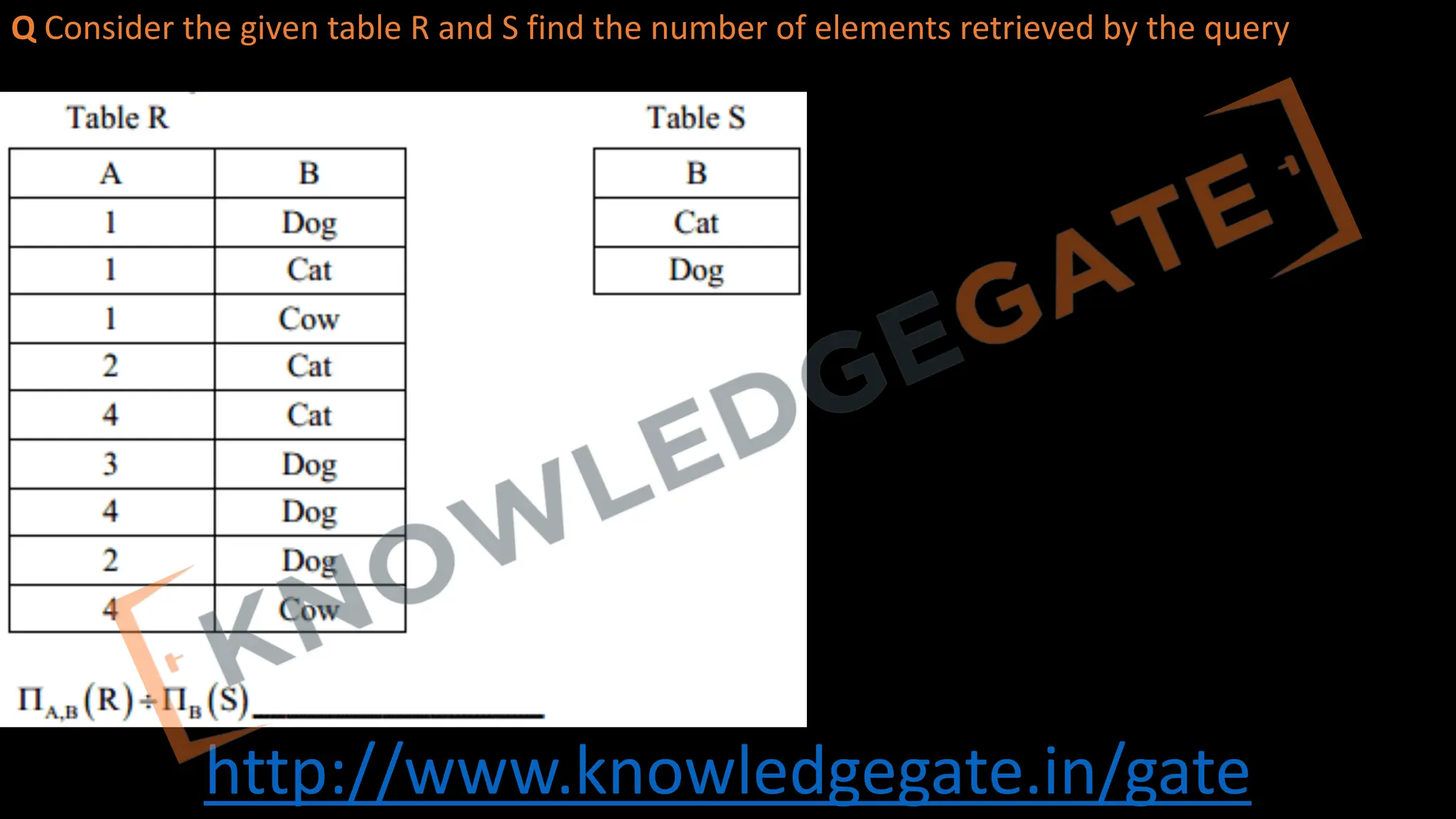 http://www.knowledgegate.in/gate
Q Consider the given table R and S find the number of elements retrieved by the query
 