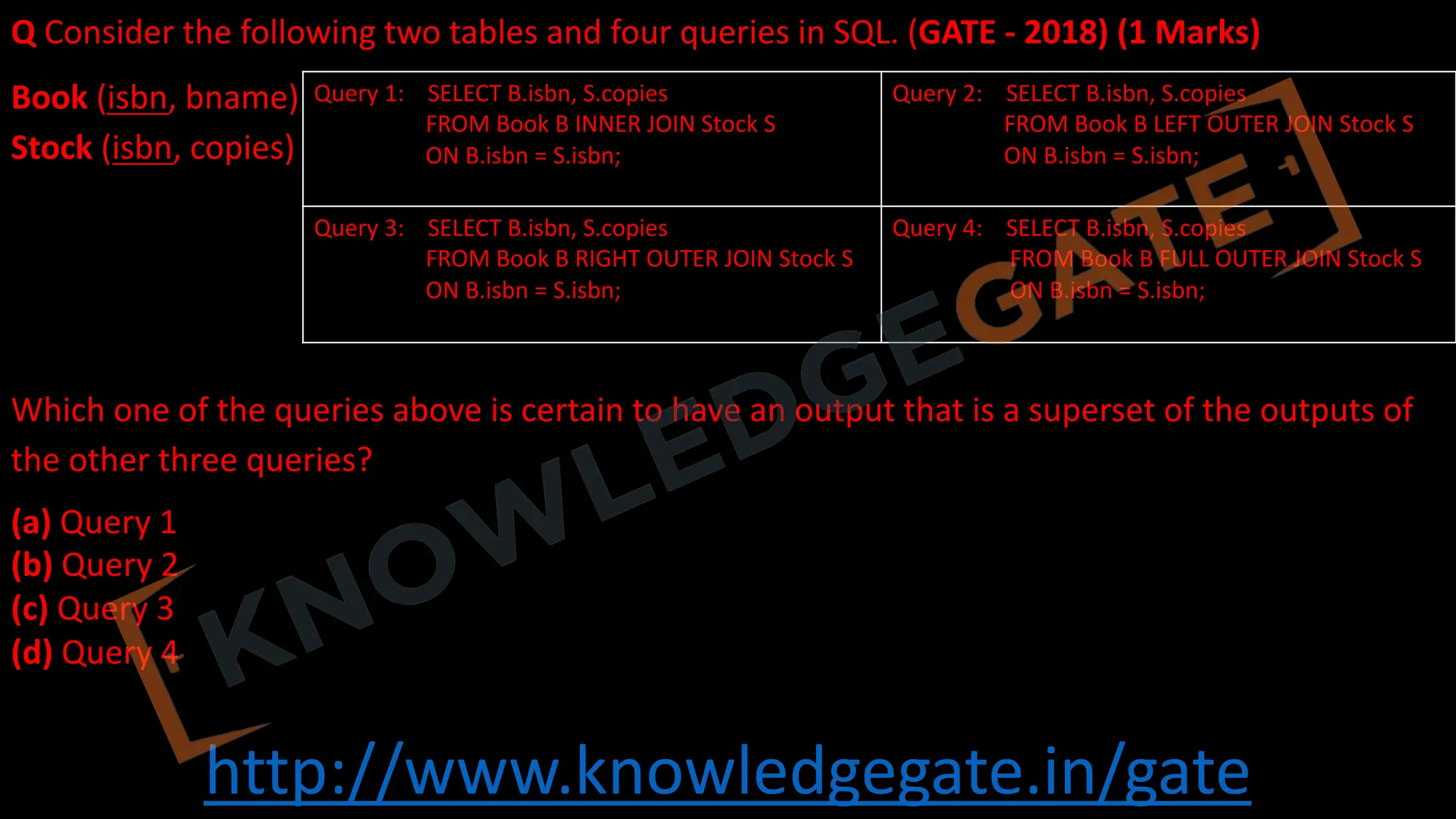 http://www.knowledgegate.in/gate
Q Consider the following two tables and four queries in SQL. (GATE - 2018) (1 Marks)
Book (isbn, bname)
Stock (isbn, copies)
Which one of the queries above is certain to have an output that is a superset of the outputs of
the other three queries?
(a) Query 1
(b) Query 2
(c) Query 3
(d) Query 4
Query 1: SELECT B.isbn, S.copies
FROM Book B INNER JOIN Stock S
ON B.isbn = S.isbn;
Query 2: SELECT B.isbn, S.copies
FROM Book B LEFT OUTER JOIN Stock S
ON B.isbn = S.isbn;
Query 3: SELECT B.isbn, S.copies
FROM Book B RIGHT OUTER JOIN Stock S
ON B.isbn = S.isbn;
Query 4: SELECT B.isbn, S.copies
FROM Book B FULL OUTER JOIN Stock S
ON B.isbn = S.isbn;
 