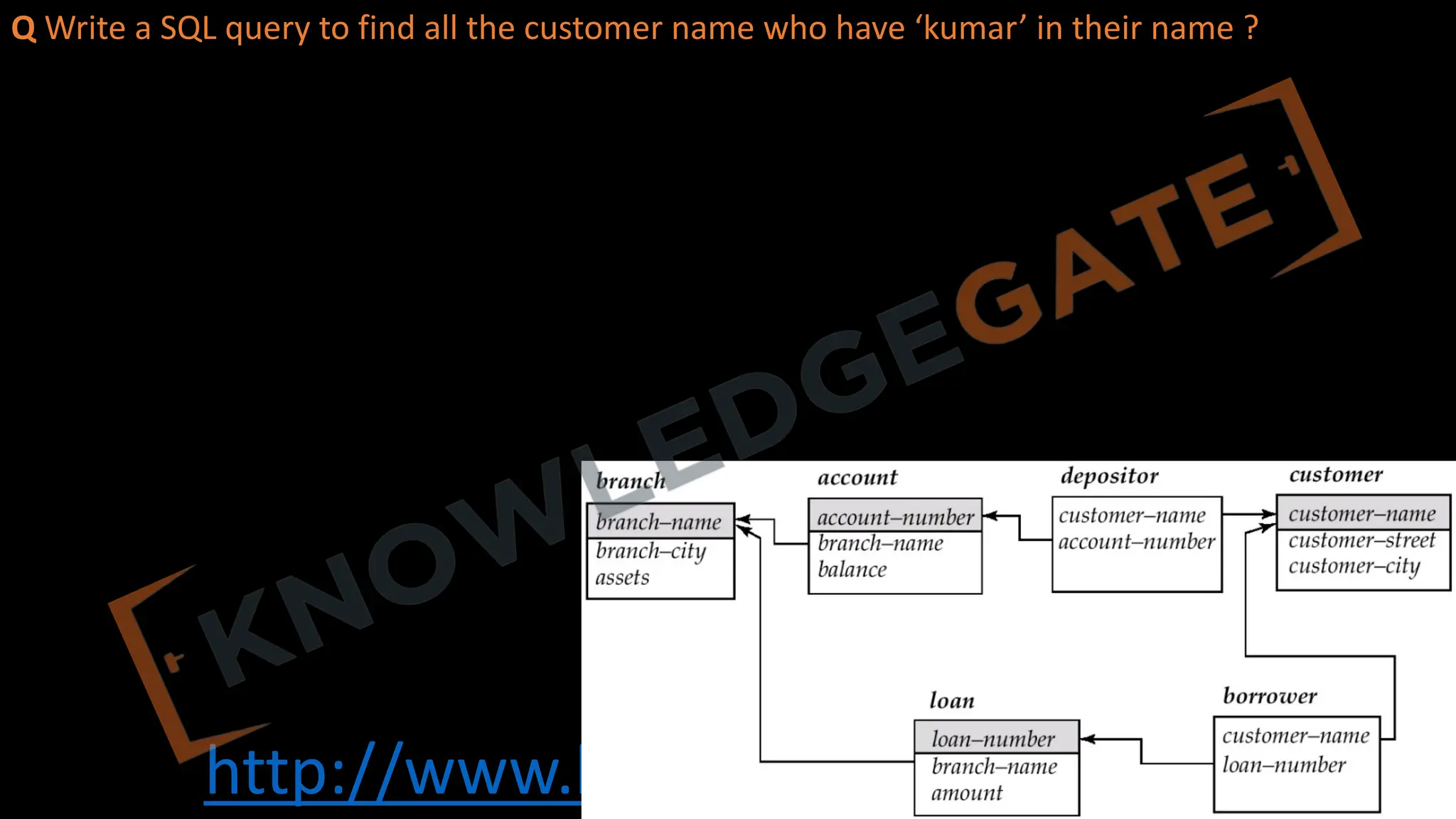 http://www.knowledgegate.in/gate
Q Write a SQL query to find all the customer name who have ‘kumar’ in their name ?
 