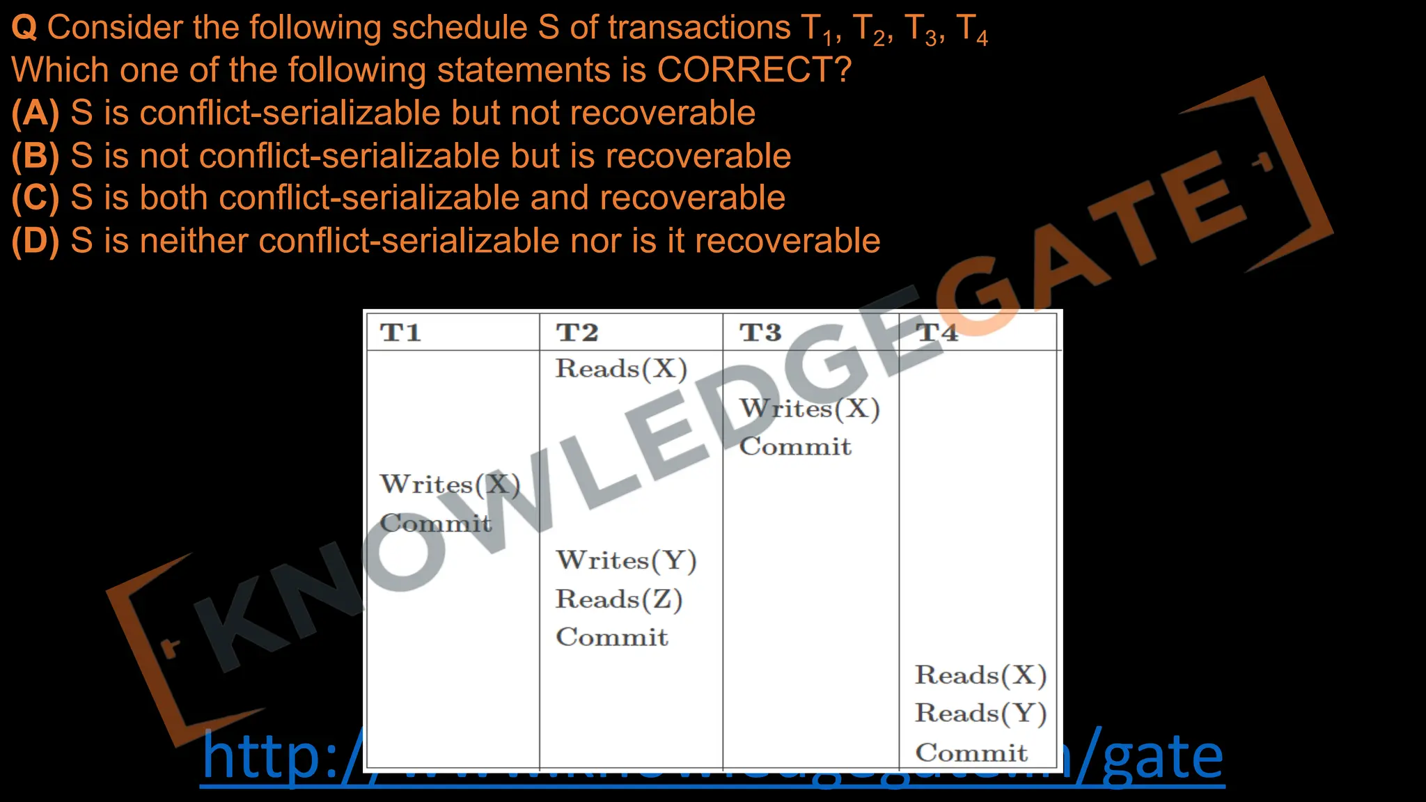 http://www.knowledgegate.in/gate
Q Consider the following schedule S of transactions T1, T2, T3, T4
Which one of the following statements is CORRECT?
(A) S is conflict-serializable but not recoverable
(B) S is not conflict-serializable but is recoverable
(C) S is both conflict-serializable and recoverable
(D) S is neither conflict-serializable nor is it recoverable
 