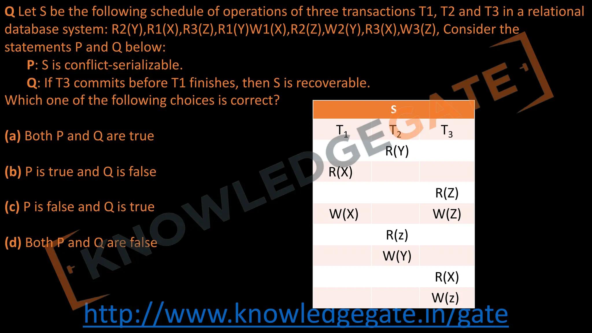 http://www.knowledgegate.in/gate
Q Let S be the following schedule of operations of three transactions T1, T2 and T3 in a relational
database system: R2(Y),R1(X),R3(Z),R1(Y)W1(X),R2(Z),W2(Y),R3(X),W3(Z), Consider the
statements P and Q below:
P: S is conflict-serializable.
Q: If T3 commits before T1 finishes, then S is recoverable.
Which one of the following choices is correct?
(a) Both P and Q are true
(b) P is true and Q is false
(c) P is false and Q is true
(d) Both P and Q are false
S
T1 T2 T3
R(Y)
R(X)
R(Z)
W(X) W(Z)
R(z)
W(Y)
R(X)
W(z)
 