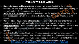 http://www.knowledgegate.in/gate
Problem With File System
1. Data redundancy and inconsistency: Imagine two spreadsheets that list employee
contacts, but one is updated with a new phone number while the other is not, leading to
confusion about the correct number to use.
2. Difficulty in accessing Data: Consider needing a specific report from a database, but you
have to request it from an IT specialist instead of getting it yourself directly, causing
delays.
3. Data Isolation: If customer profiles are stored in one system and their order histories in
another, merging this information for a comprehensive view can be cumbersome.
4. Integrity Problem: After a customer updates their address on one page of a website, they
find the old address on another page because the change did not carry through all
systems.
5. Atomicity Problem: A banking transaction that deducts money from one account but fails
to deposit it in another leaves the transaction incomplete and accounts unbalanced.
6. Concurrent access Anomalies: Two people booking the last ticket on a flight at the same
time might both get a confirmation, but only one can actually get the seat.
 