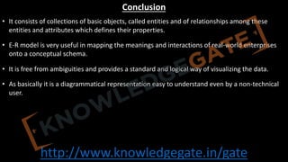 http://www.knowledgegate.in/gate
Conclusion
• It consists of collections of basic objects, called entities and of relationships among these
entities and attributes which defines their properties.
• E-R model is very useful in mapping the meanings and interactions of real-world enterprises
onto a conceptual schema.
• It is free from ambiguities and provides a standard and logical way of visualizing the data.
• As basically it is a diagrammatical representation easy to understand even by a non-technical
user.
 