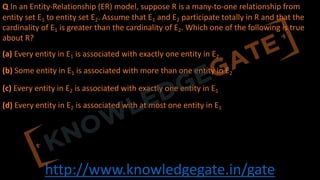 http://www.knowledgegate.in/gate
Q In an Entity-Relationship (ER) model, suppose R is a many-to-one relationship from
entity set E1 to entity set E2. Assume that E1 and E2 participate totally in R and that the
cardinality of E1 is greater than the cardinality of E2. Which one of the following is true
about R?
(a) Every entity in E1 is associated with exactly one entity in E2
(b) Some entity in E1 is associated with more than one entity in E2
(c) Every entity in E2 is associated with exactly one entity in E1
(d) Every entity in E2 is associated with at most one entity in E1
 