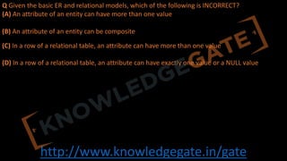 http://www.knowledgegate.in/gate
Q Given the basic ER and relational models, which of the following is INCORRECT?
(A) An attribute of an entity can have more than one value
(B) An attribute of an entity can be composite
(C) In a row of a relational table, an attribute can have more than one value
(D) In a row of a relational table, an attribute can have exactly one value or a NULL value
 