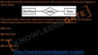 http://www.knowledgegate.in/gate
Q Consider the entities ‘hotel room’, and ‘person’ with a many to many relationship ‘lodging’ as
shown below:
If we wish to store information about the rent payment to be made by person (s) occupying
different hotel rooms, then this information should appear as an attribute of
(A) Person
(B) Hotel Room
(C) Lodging
(D) None of these
 