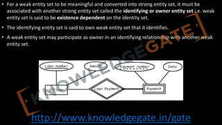 http://www.knowledgegate.in/gate
• For a weak entity set to be meaningful and converted into strong entity set, it must be
associated with another strong entity set called the identifying or owner entity set i.e. weak
entity set is said to be existence dependent on the identity set.
• The identifying entity set is said to own weak entity set that it identifies.
• A weak entity set may participate as owner in an identifying relationship with another weak
entity set.
 