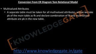 http://www.knowledgegate.in/gate
Conversion From ER Diagram Tom Relational Model
• Multivalued Attributes
• A separate table must be taken for all multivalued attributes, where we take
pk of the main table as fk and declare combination of fk and multivalued
attribute are pk in the new table.
 