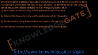 http://www.knowledgegate.in/gate
Q An ER model of a database consists of entity types A and B. These are connected by a
relationship R which does not have its own attribute. Under which one of the following
conditions, can the relational table for R be merged with that of A?
(a) Relationship R is one-to-many and the participation of A in R is total
(b) Relationship R is one-to-many and the participation of A in R is partial
(c) Relationship R is many-to-one and the participation of A in R is total
(d) Relationship R is many-to-one and the participation of A in R is partial
 