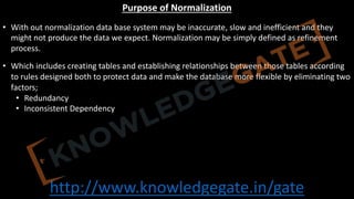 http://www.knowledgegate.in/gate
Purpose of Normalization
• With out normalization data base system may be inaccurate, slow and inefficient and they
might not produce the data we expect. Normalization may be simply defined as refinement
process.
• Which includes creating tables and establishing relationships between those tables according
to rules designed both to protect data and make the database more flexible by eliminating two
factors;
• Redundancy
• Inconsistent Dependency
 